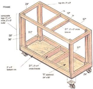 DIY Woodshop Workbench Image